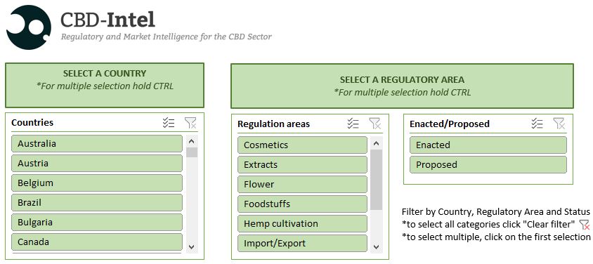 *This is a sample representation of the file layout and does not reflect the research included in this product.
